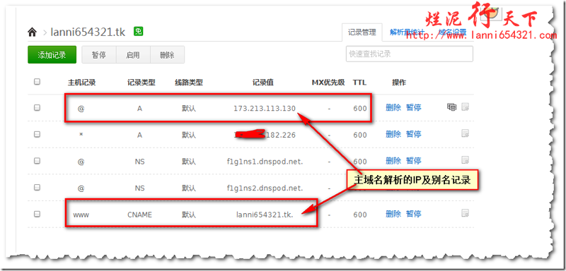 网络技术服务行业的新篇章