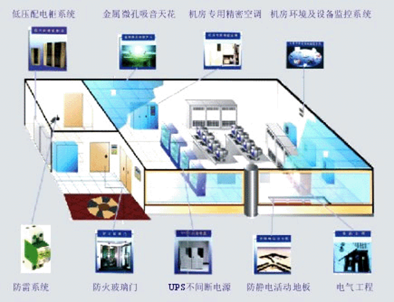 企业官网定制:在数字化浪潮中找寻品牌新名片