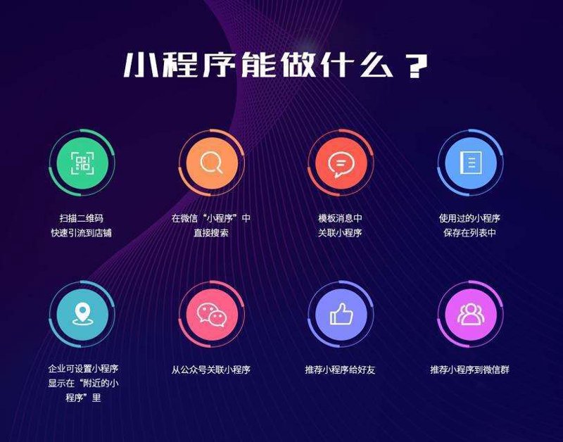 微信小程序开发：构建轻量级应用的新趋势